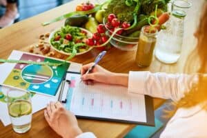 Weight Loss Plan